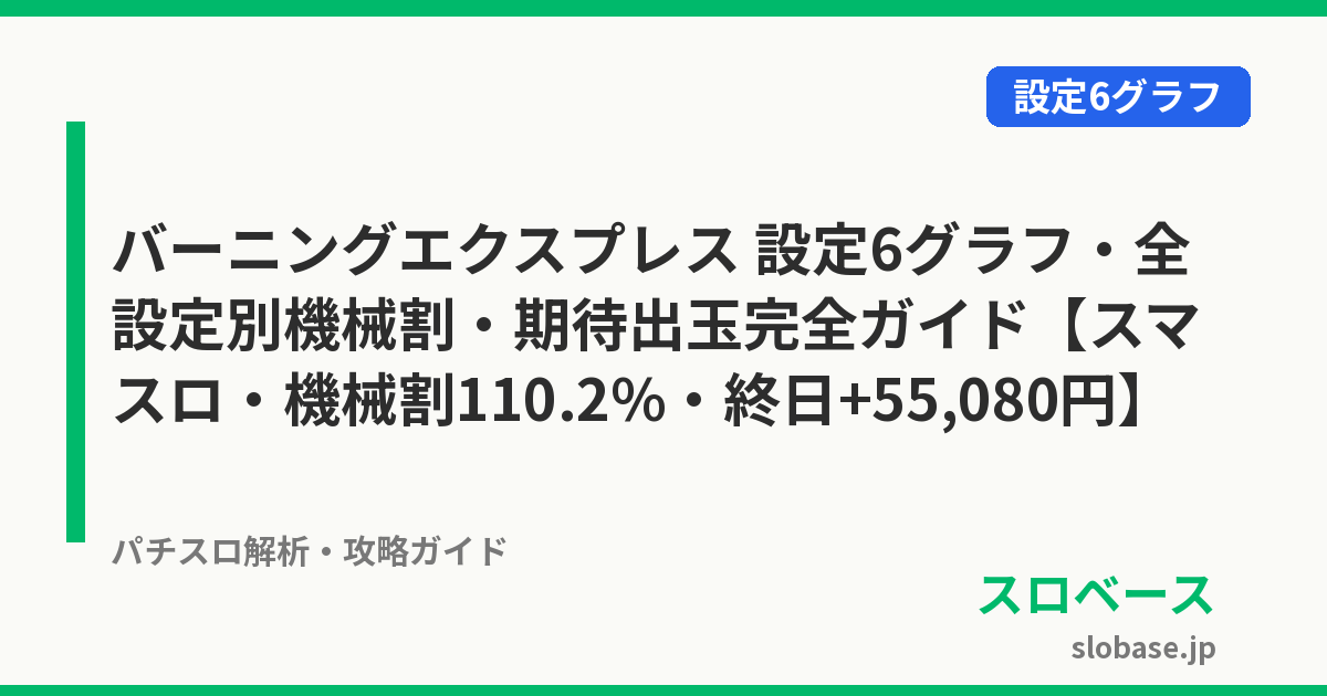 バーニングエクスプレス 設定6グラフ・全設定別機械割・期待出玉完全
