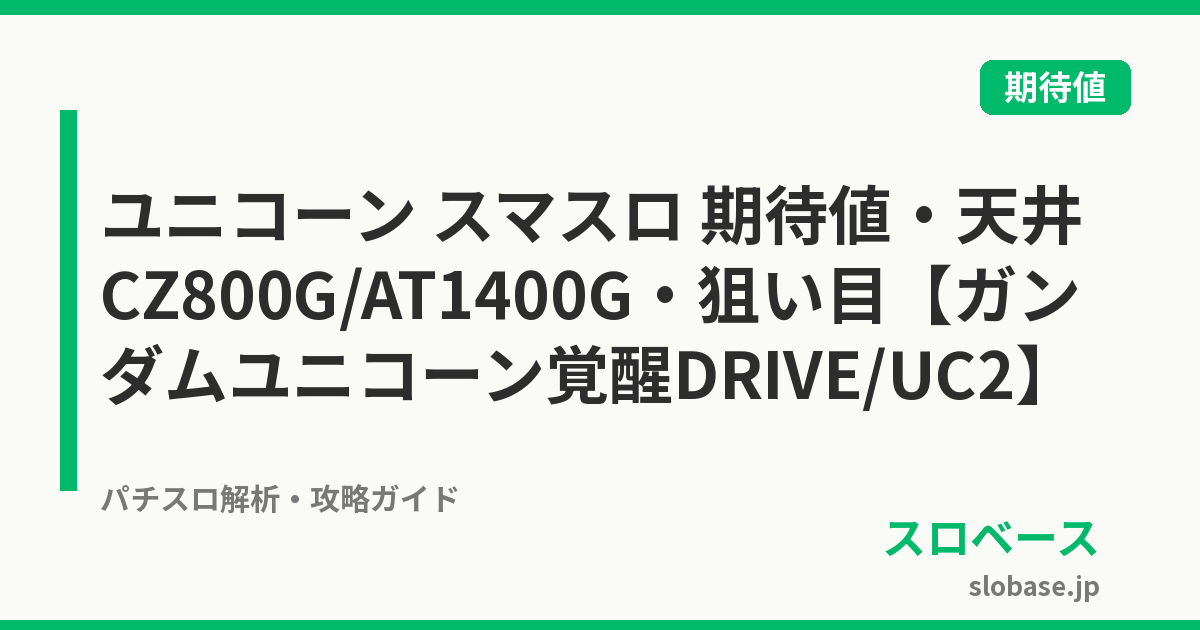 ユニコーン スマスロ 期待値・天井CZ800G/AT1400G・狙い目【ガンダム
