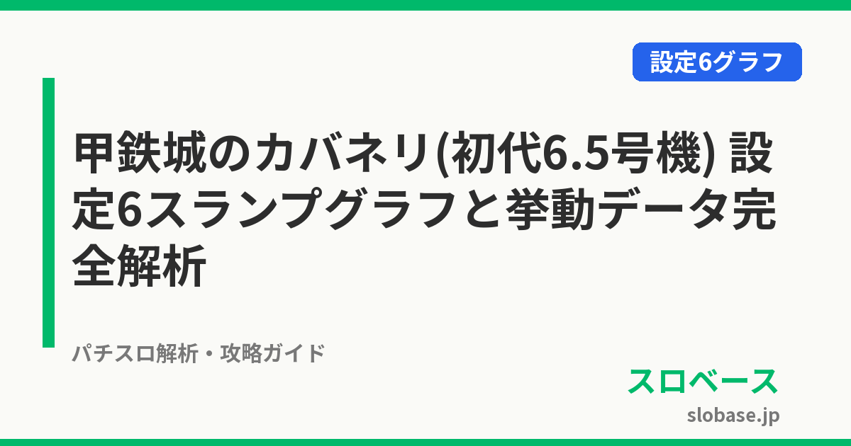 甲鉄城のカバネリ(初代6.5号機) 設定6スランプグラフと挙動データ完全 