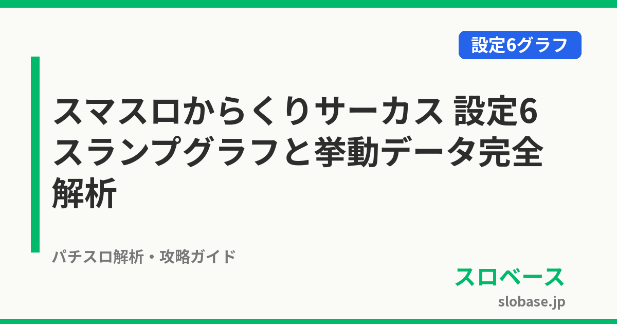 スマスロからくりサーカス 設定6スランプグラフと挙動データ完全解析
