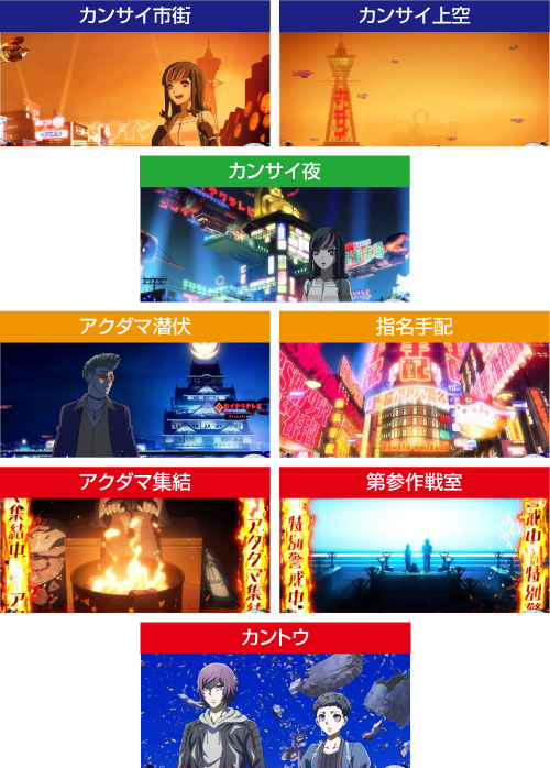 通常ステージ・フェーズ