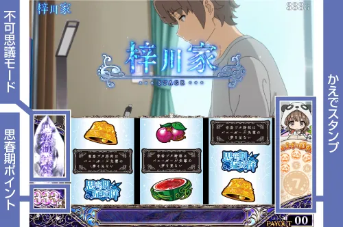 青春ブタ野郎 通常時の画面