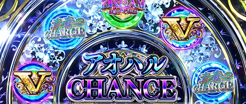 青春ブタ野郎 アオハルチャンス