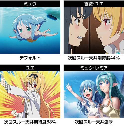 ボーナス終了画面のスルー天井示唆