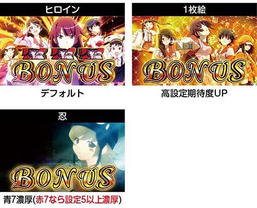 ボーナス確定画面（参考）