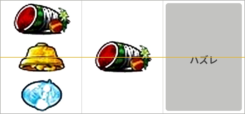 チャンス目（リプレイ）