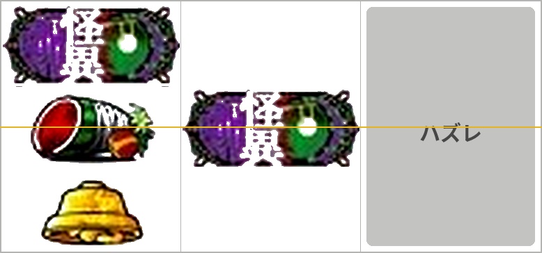 チャンス目（リプレイ）