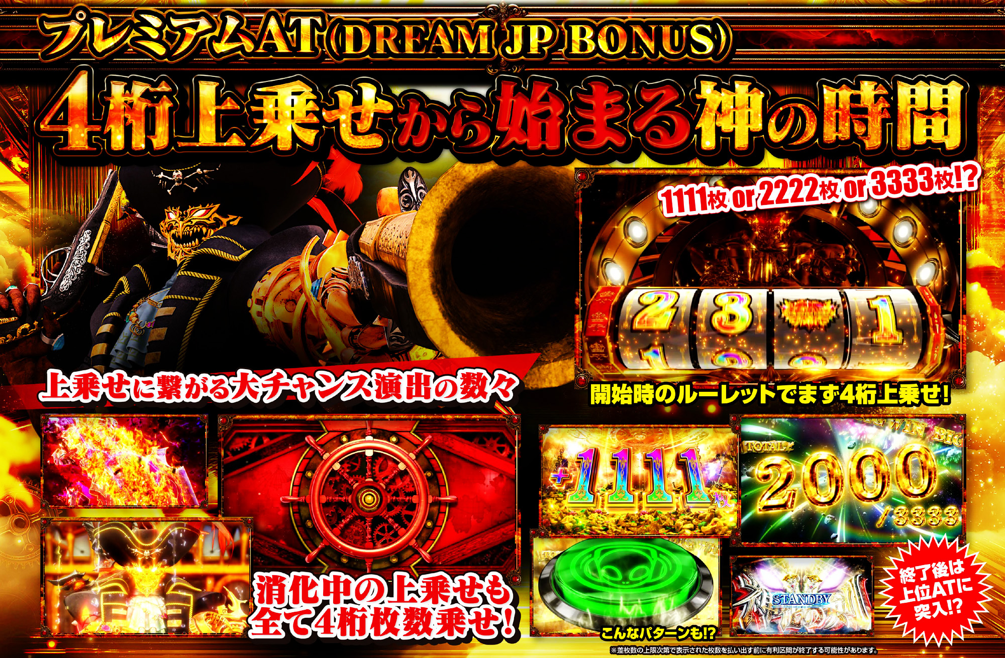 プレミアムAT DREAM JP BONUS - 4桁上乗せから始まる神の時間・初期1111/2222/3333枚スタート・消化中の上乗せも全て4桁(サミー公式)