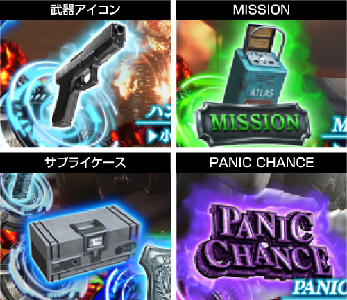 アイコンの種類