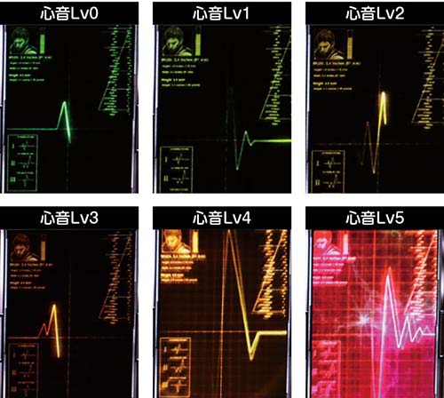 スマスロバイオハザード5 心音