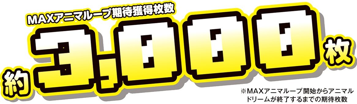 MAXアニマループ 期待値約3000枚