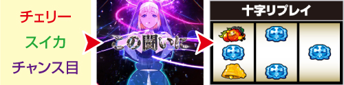 炎炎ノ消防隊2 十字目変換(レア役)