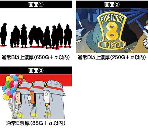 炎炎ノ消防隊2 ボーナス終了画面のモード示唆パターン(通常B以上・D以上・E濃厚)
