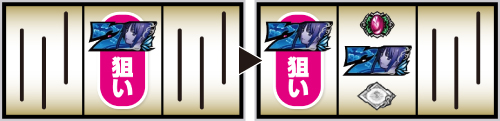 喰霊-零-Re ボーナス察知② 中リール上段付近に青7を狙う