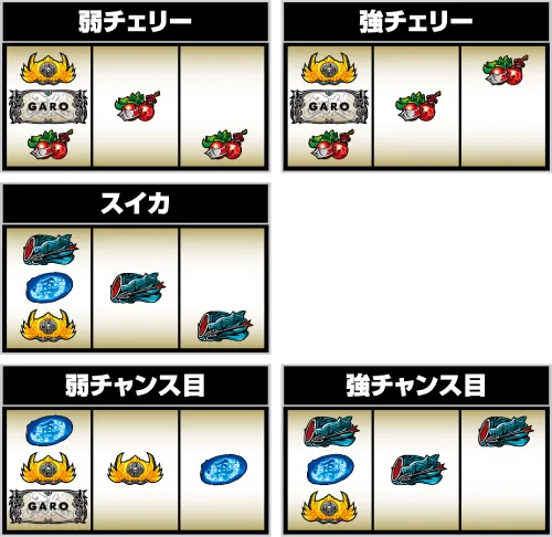 L牙狼 闇を照らす者 レア役の停止形