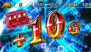 BB中の上乗せ