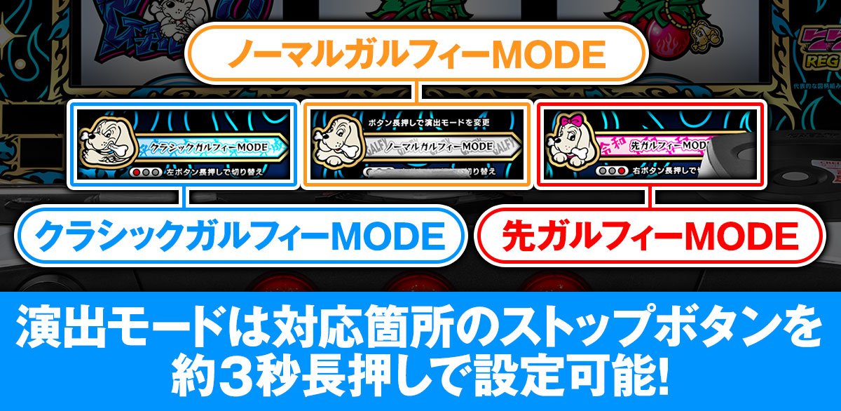 演出モード3種(ノーマル/クラシック/先ガルフィー)