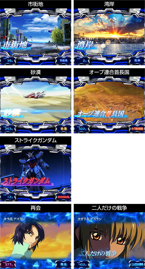 Lパチスロ 機動戦士ガンダムSEED 通常ステージ