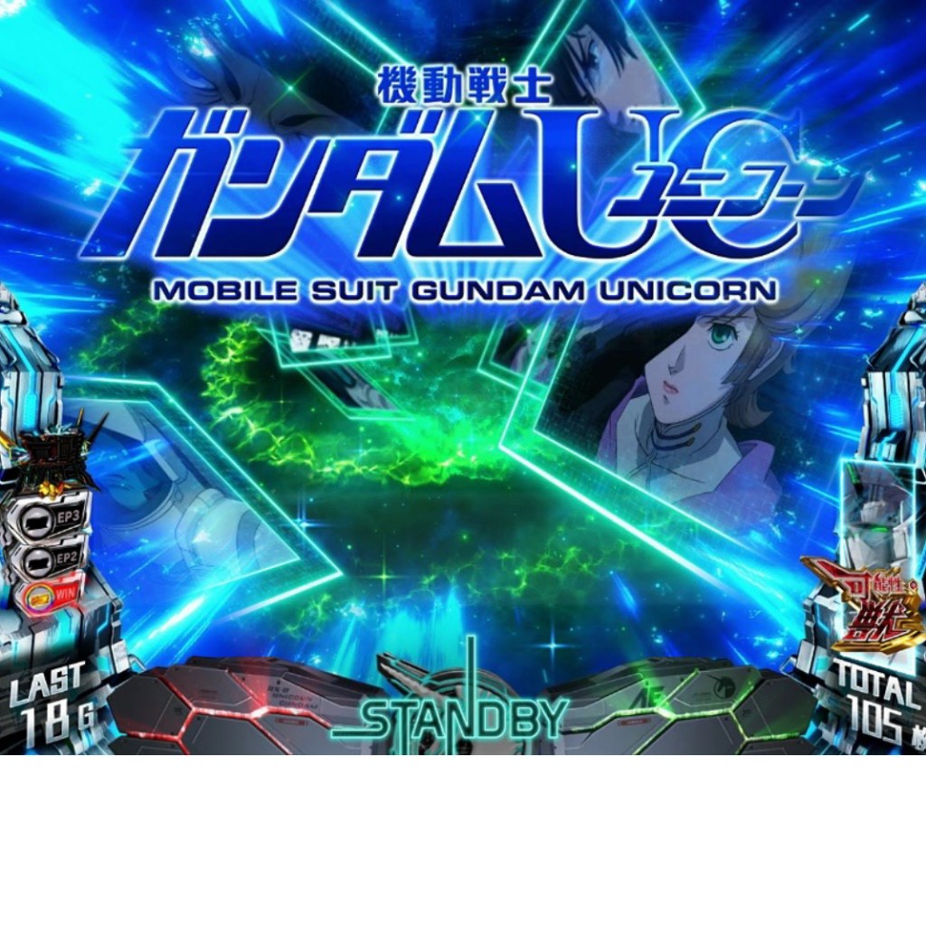 可能性ステップアップ