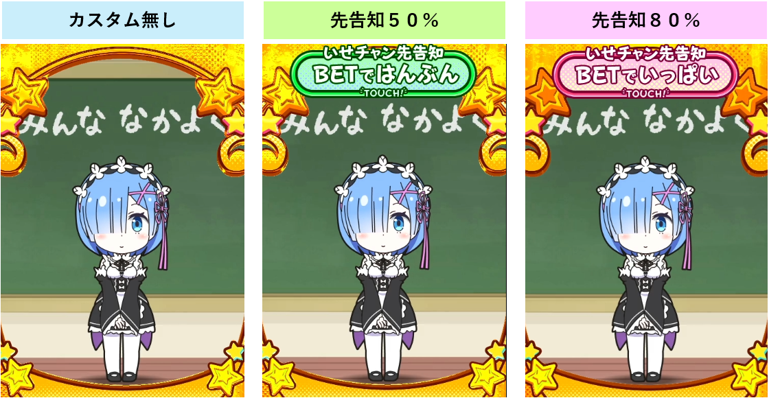 いせチャン先告知カスタム サブ液晶上部タッチで設定