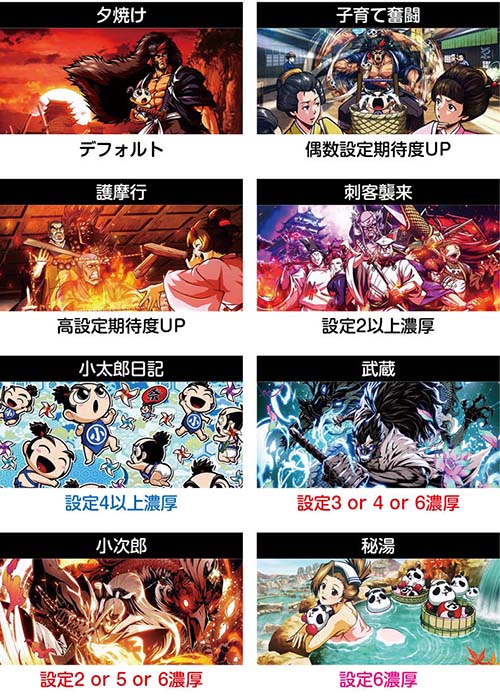 スマスロいざ番長 AT終了画面