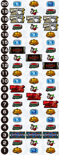 ヨルムンガンド リール配列