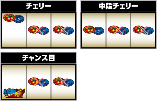 スマスロ 獣王 中押し時の停止形:中段にチェリー非テンパイ時