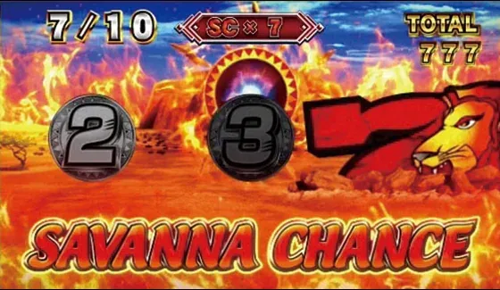 スマスロ 獣王 サバンナチャンス(SC)の突入画面