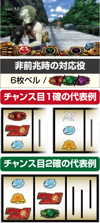 甲鉄城のカバネリ ST中の出目法則 甲鉄城の上SU演出