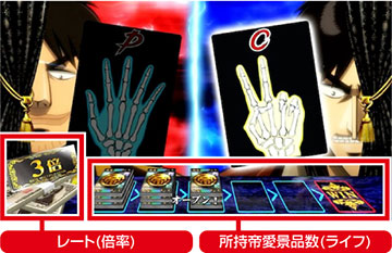 運否天賦 ゲーム性