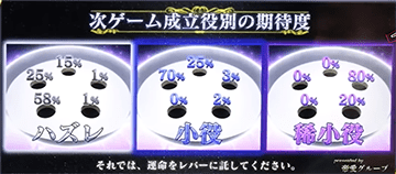 スマスロカイジ ジャッジ