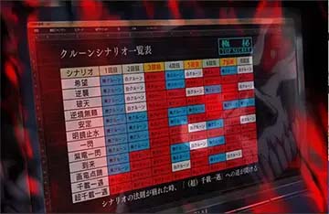 スマスロカイジ 死神