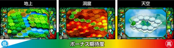 スマスロ ケロット5BT スゴロクモード