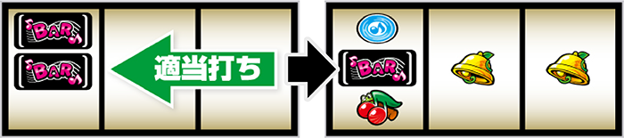 スマスロ ケロット5BT SBB・BB中の打ち方(黒BAR狙い)