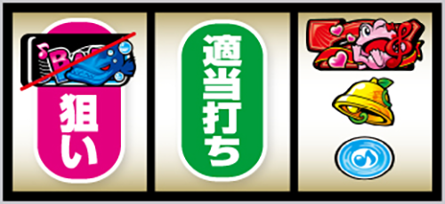 スマスロ ケロット5BT 右リール上段に赤7停止