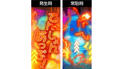 攻殻機動隊 S.A.C. てんしょんあっぷ!(次回の当選期待度が大幅アップ)