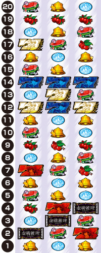 虚構推理 リール配列