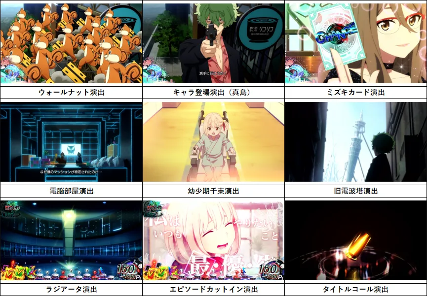 リコリス・リコイル ラッシュ中のボーナス濃厚演出(ウォールナット演出・キャラ登場演出真島・ミズキカード演出・電脳部屋演出・幼少期千束演出・旧電波塔演出・ラジアータ演出・エピソードカットイン演出・タイトルコール演出)