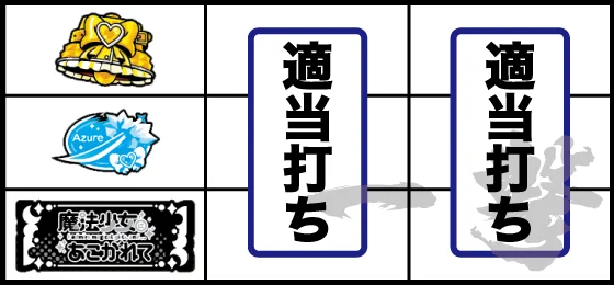 L魔法少女にあこがれて 打ち方:左リール下段にBAR停止時は適当打ち