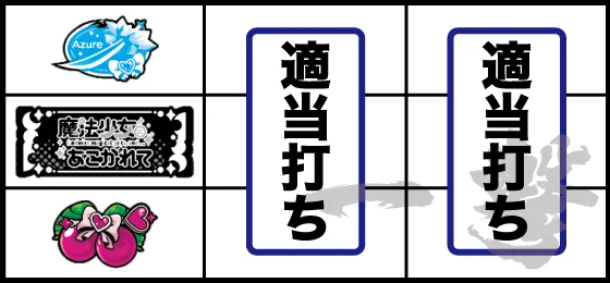 L魔法少女にあこがれて 打ち方:左リール中段にBAR停止時は適当打ち