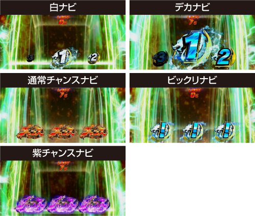 モンキーターンV 押し順ナビ / チャンスナビ