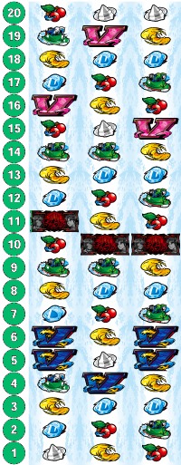 モンキーターンV リール配列