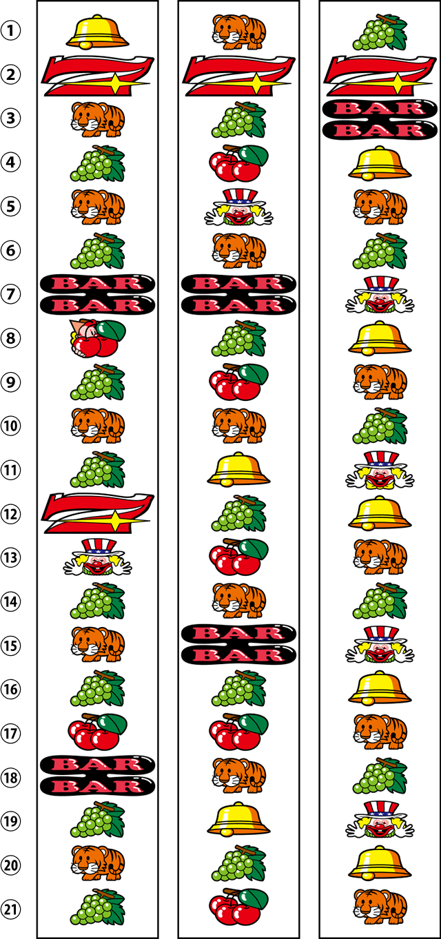 マイジャグラーV リール配列