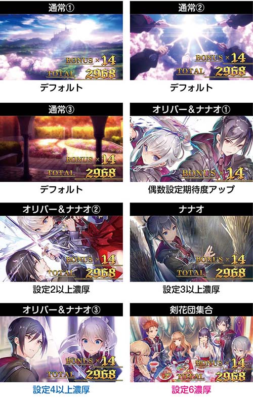 スマスロ七つの魔剣 終了画面