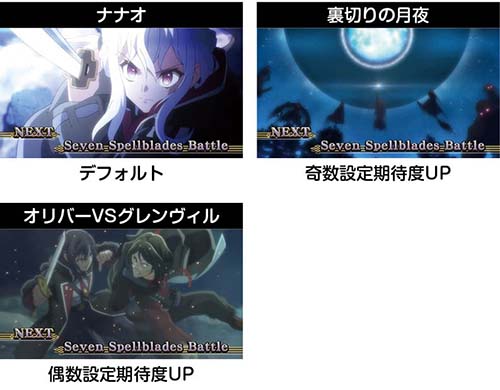 プロローグボーナス終了画面