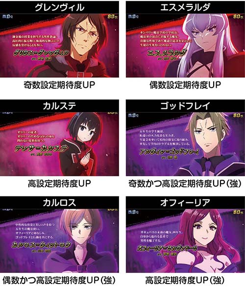 スマスロ七つの魔剣 キャラ紹介