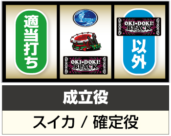 沖ドキ!ゴージャス-30 打ち方:中リール下段にBAR停止