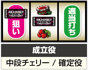沖ドキ!ゴージャス-30 打ち方:中リール中段にBAR停止