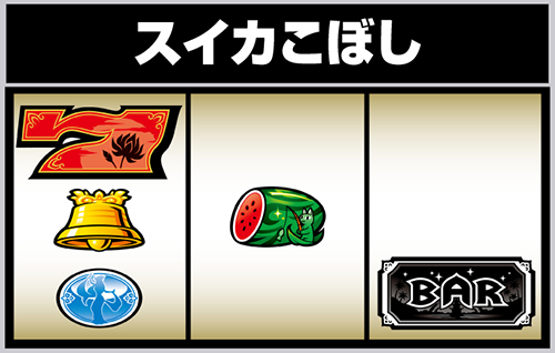 スマスロ ローティス スイカこぼし(赤7・スイカ・BAR停止)
