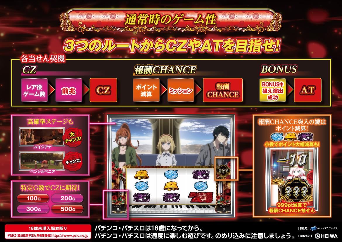 Lタクトオーパス デスティニー 通常時のゲーム性(HEIWA公式)